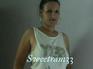 Sweetram33